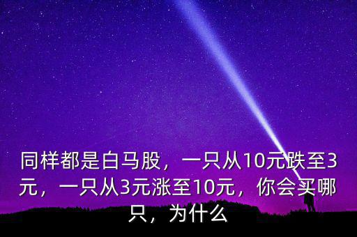 同樣都是白馬股，一只從10元跌至3元，一只從3元漲至10元，你會(huì)買哪只，為什么