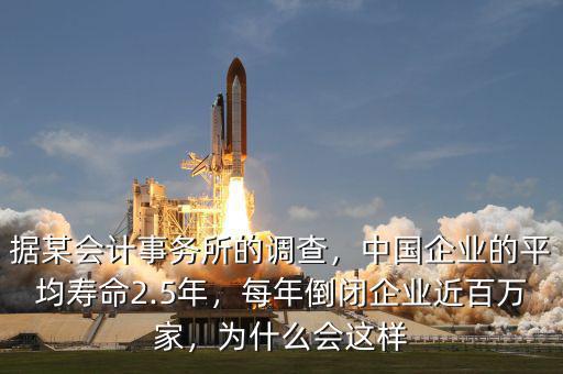 據(jù)某會計(jì)事務(wù)所的調(diào)查，中國企業(yè)的平均壽命2.5年，每年倒閉企業(yè)近百萬家，為什么會這樣