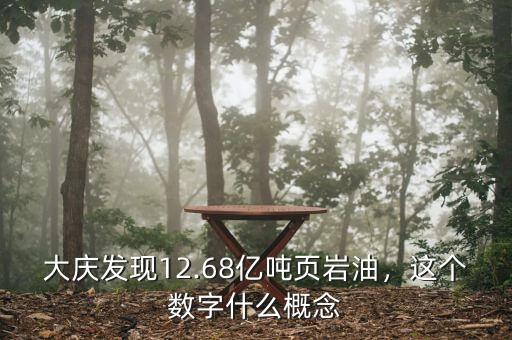 大慶發(fā)現(xiàn)12.68億噸頁巖油，這個(gè)數(shù)字什么概念