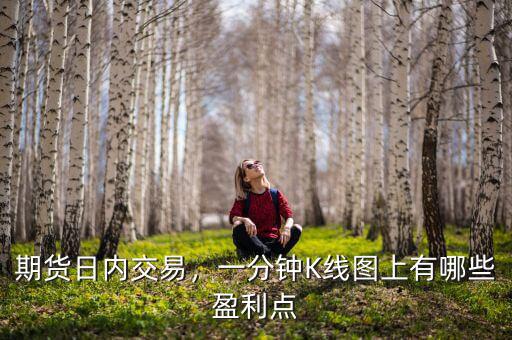 一分鐘k線圖怎么看,比特幣合約行情均線怎么看