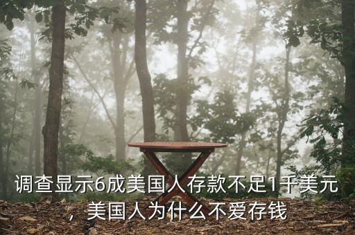 調(diào)查顯示6成美國人存款不足1千美元，美國人為什么不愛存錢