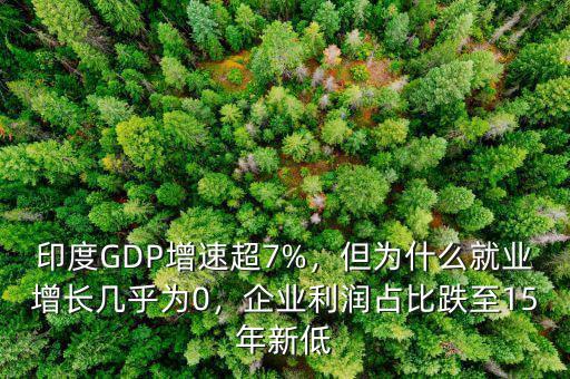 印度GDP增速超7%，但為什么就業(yè)增長幾乎為0，企業(yè)利潤占比跌至15年新低