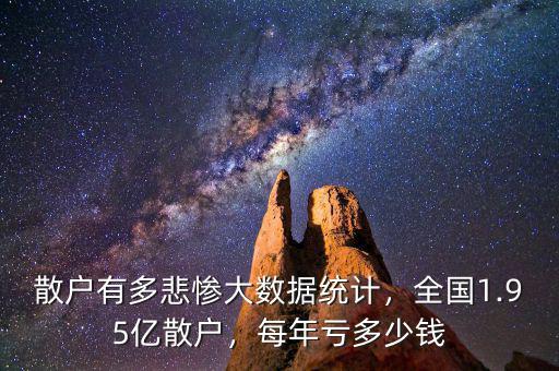 散戶有多悲慘大數(shù)據(jù)統(tǒng)計，全國1.95億散戶，每年虧多少錢