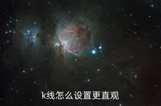 股票k線(xiàn)怎么設(shè)置,k線(xiàn)怎么設(shè)置更直觀