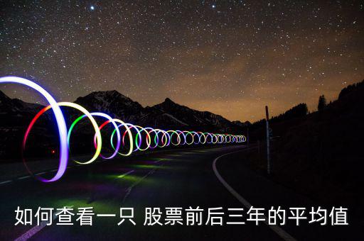 怎么看股票均價,周一開始!點(diǎn)擊股票分時圖查看日k線