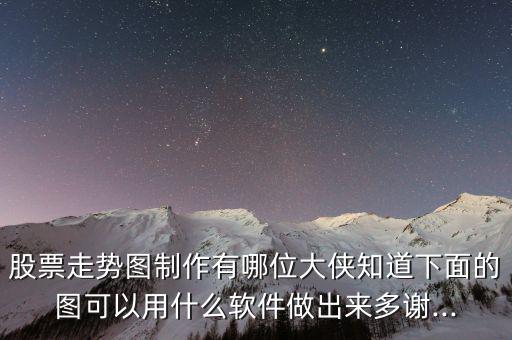 股票走勢(shì)圖制作有哪位大俠知道下面的圖可以用什么軟件做出來多謝...