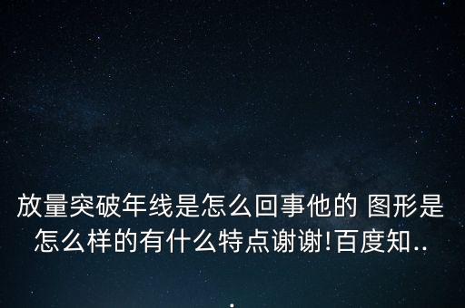放量突破年線是怎么回事他的 圖形是怎么樣的有什么特點(diǎn)謝謝!百度知...