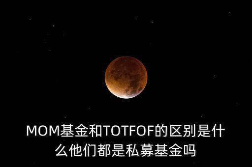 陳浩管理什么基金，有買易方達(dá)國防軍工的基友嗎分析一下吧