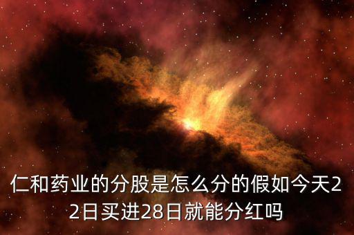 仁和藥業(yè)什么時候開盤，仁和藥業(yè)股票什么時間上市