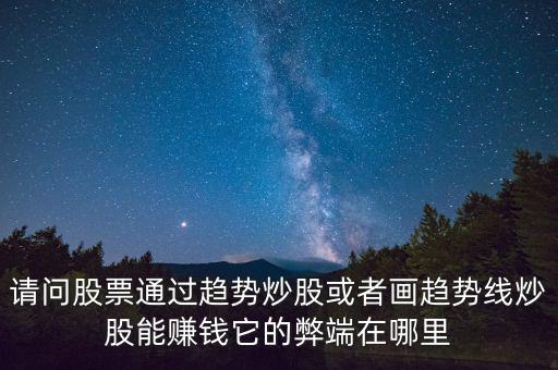 為什么劃趨勢(shì)線容易賺錢，為什么均線看起來(lái)很容易盈利但實(shí)則比較難