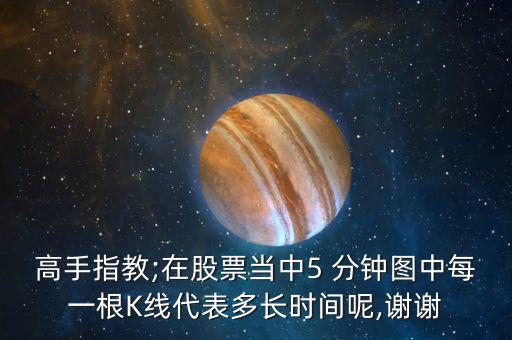 高手指教;在股票當(dāng)中5 分鐘圖中每一根K線代表多長(zhǎng)時(shí)間呢,謝謝