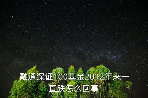 融通100怎么樣,建議650元融通100屬加權指數(shù)基金