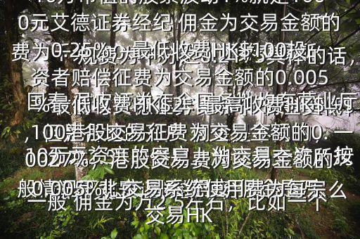  國泰 君安證券的平臺(tái) 傭金是怎么收的與艾德證券比哪個(gè) 傭金更低$ 國泰 君安證券在全國各地均有營業(yè)廳，但是各地的開戶 傭金是不同的，一般情況下北京 國泰 君安 傭金是萬分之2.53，但是上海證券交易所規(guī)費(fèi)為千分之0.18，深圳證券交易所規(guī)費(fèi)為千分之0.2175具體的話，一般 傭金為萬2.5左右，比如一個(gè)10萬元資產(chǎn)的客戶，他交易一次，按最高的 傭金比例也不過250元，而10萬市值的股票波動(dòng)1%就是1000元艾德證券經(jīng)紀(jì) 傭金為交易金額的0.25%，最低收費(fèi)HK$100投資者賠償征費(fèi)為交易金額的0.005%最低收費(fèi)HK$2，最高收費(fèi)HK$100港股交易征費(fèi)為交易金額的0.0027%，港股交易費(fèi)為交易金額的0.005%，交易系統(tǒng)使用費(fèi)為每宗交易HK