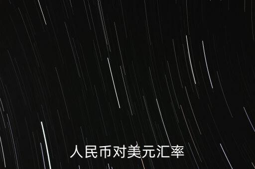 人民幣對美元匯率