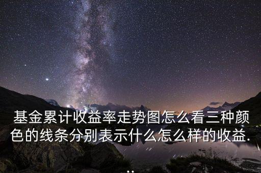  基金累計收益率走勢圖怎么看三種顏色的線條分別表示什么怎么樣的收益...