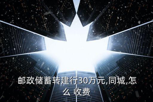 郵政匯款怎么收費(fèi),我行對個(gè)人客戶手機(jī)銀行轉(zhuǎn)賬免收手續(xù)費(fèi)