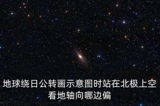 地球繞日公轉(zhuǎn)畫示意圖時(shí)站在北極上空看地軸向哪邊偏