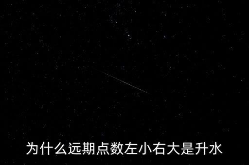為什么遠(yuǎn)期點(diǎn)數(shù)左小右大是升水