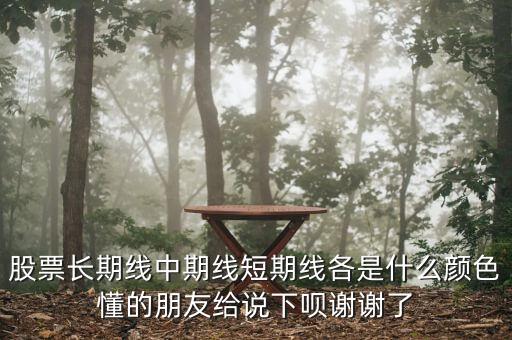 短期均線是什么顏色，股票長期線中期線短期線各是什么顏色懂的朋友給說下唄謝謝了