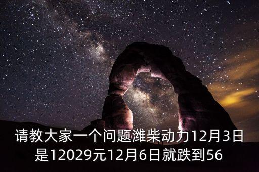 請(qǐng)教大家一個(gè)問(wèn)題濰柴動(dòng)力12月3日是12029元12月6日就跌到56