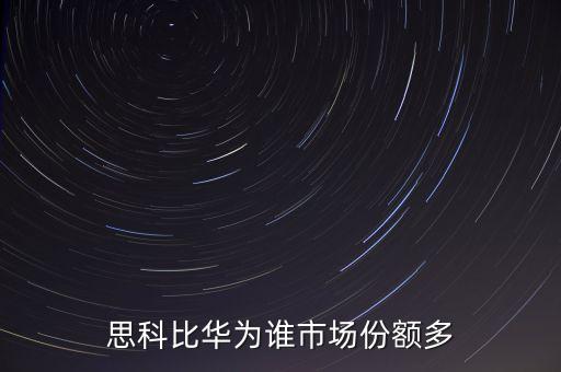 思科比華為誰(shuí)市場(chǎng)份額多