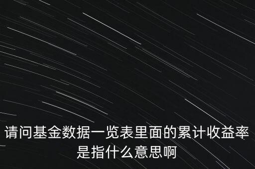 基金累計收益是什么，基金持有收益和累計收益