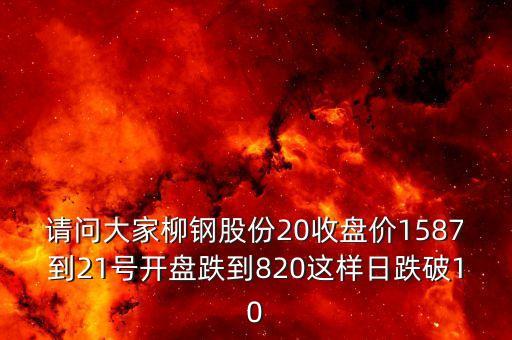 請問大家柳鋼股份20收盤價1587到21號開盤跌到820這樣日跌破10