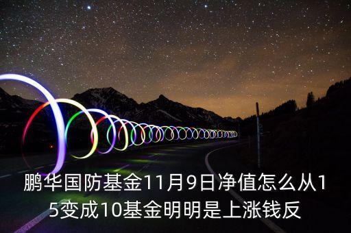 鵬華國防上折是什么意思，鵬華國防基金里的凈值怎么突然間多了好多 是什么情況