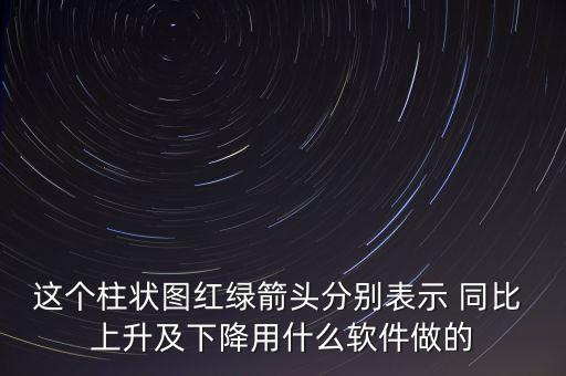 同比增長用什么圖，算兩年中各部門耗材同比增減用EXCEL中的哪個圖表做好