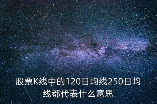 股票K線中的120日均線250日均線都代表什么意思