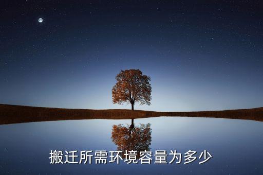 什么是環(huán)保搬遷，我家在污染范圍找什么部門拆遷