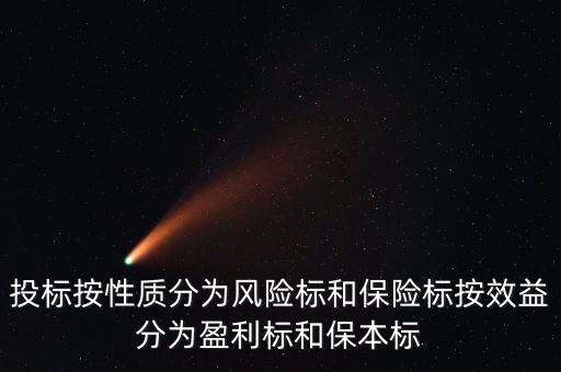 保本標(biāo)是什么意思，在外匯交易當(dāng)中保本具體指的是什么意思