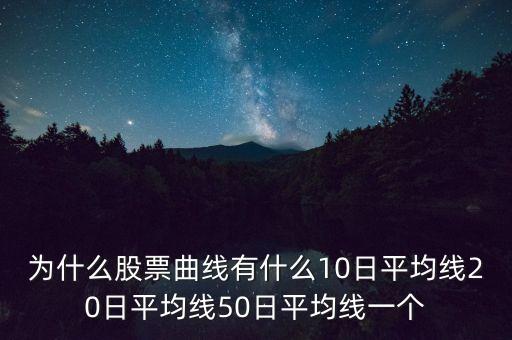 曲線上市什么意思，個(gè)股曲線是什么意思謝謝 急
