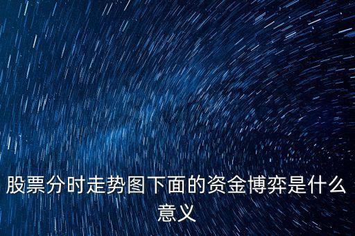 存量資金博弈指的是什么，股票分時走勢圖下面的資金博弈是什么意義