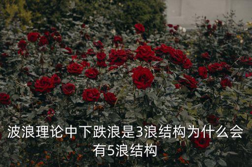 為什么會(huì)有ABC三浪下跌，股市中abc浪和12345浪是怎么回事