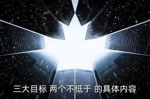 三個(gè)不低于是什么，銀監(jiān)會(huì)要求支農(nóng)貸款投放三個(gè)不低于是什么