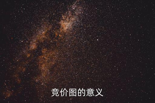 競價(jià)圖的意義