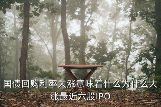 隔夜國債回購利率大漲意味著什么，國債逆回購當天漲幅80是怎么回事