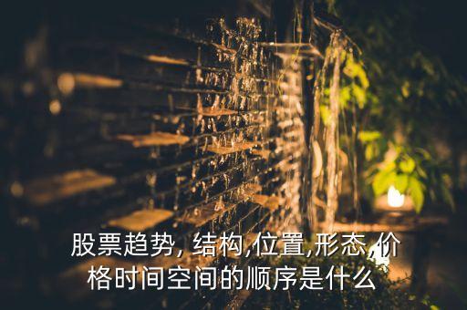 股票微觀周期結構