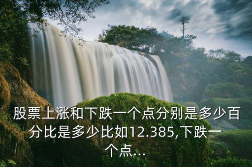大盤長百分之幾買股票