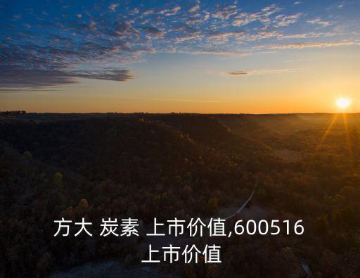上市的炭素公司,方大炭素什么時候上市