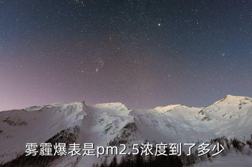 霧霾標(biāo)準(zhǔn)美國中國