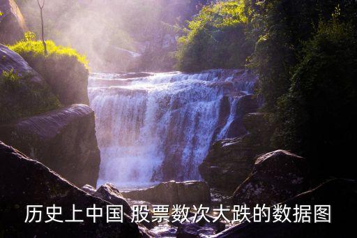 歷史上中國(guó) 股票數(shù)次大跌的數(shù)據(jù)圖