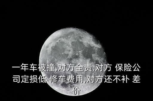 投訴保險(xiǎn)公司修車(chē)差價(jià),保險(xiǎn)公司遲遲不給修車(chē),打什么電話(huà)投訴