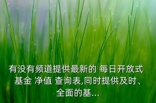 天天基金網每日凈值表查詢,天天網基金
