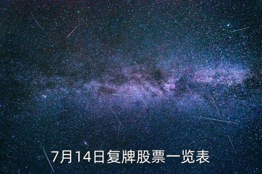 華神集團(tuán)停復(fù)牌相關(guān)信息