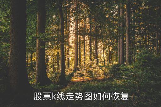 股票K線出現(xiàn)?A后怎么操作,股票k線圖基礎(chǔ)知識(shí)及k線圖圖解
