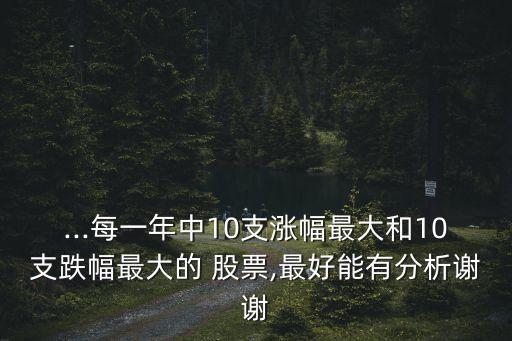 ...每一年中10支漲幅最大和10支跌幅最大的 股票,最好能有分析謝謝