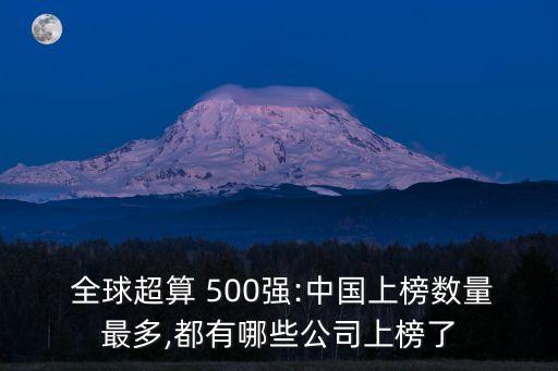 中國全球500強企業(yè)名單,全球500強企業(yè)名單,及其營業(yè)收入