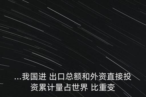 中國(guó)出口比重圖,澳大利亞礦產(chǎn)出口比重